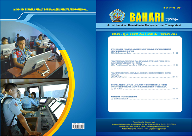 Halaman Sampul
